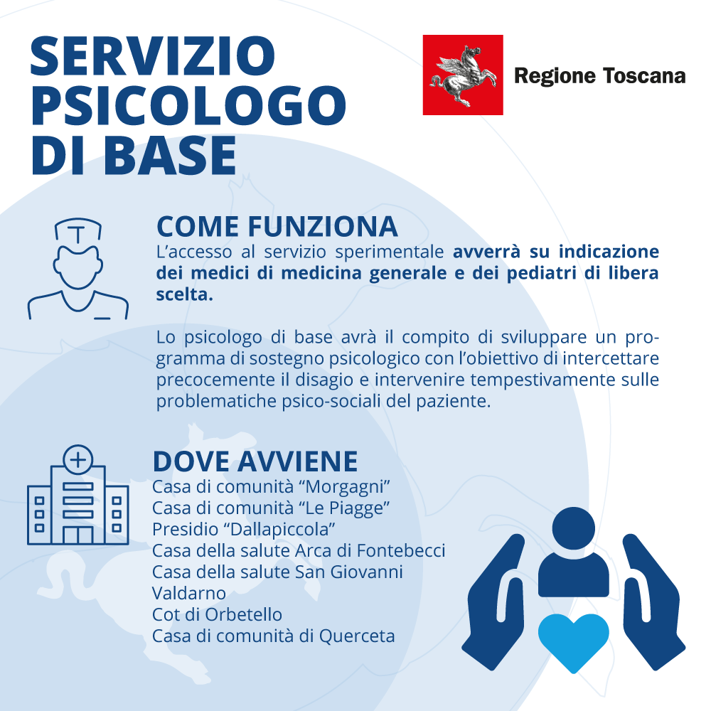 Accesso All informazione Comune Di Gallicano